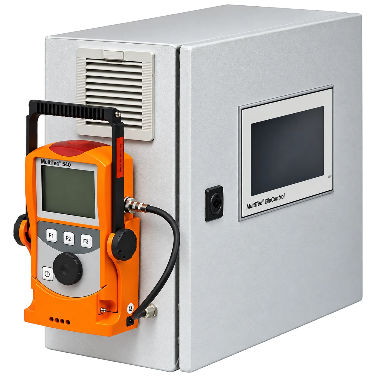 Online and portable biogas analyzers